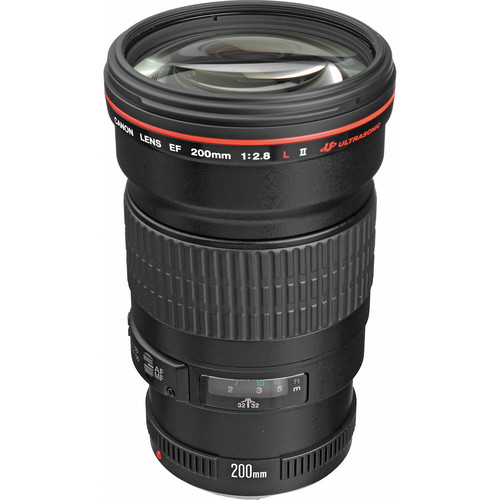 Prime Lenses